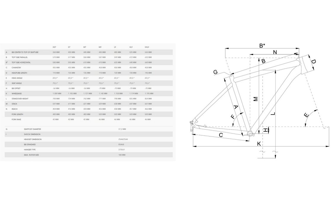 Bergamont Revox 3 EQ - 29 Zoll - Diamant