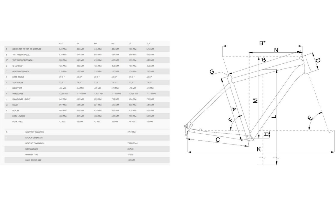 Bergamont Revox 3 FMN EQ - 27,5 Zoll - Diamant - 2024