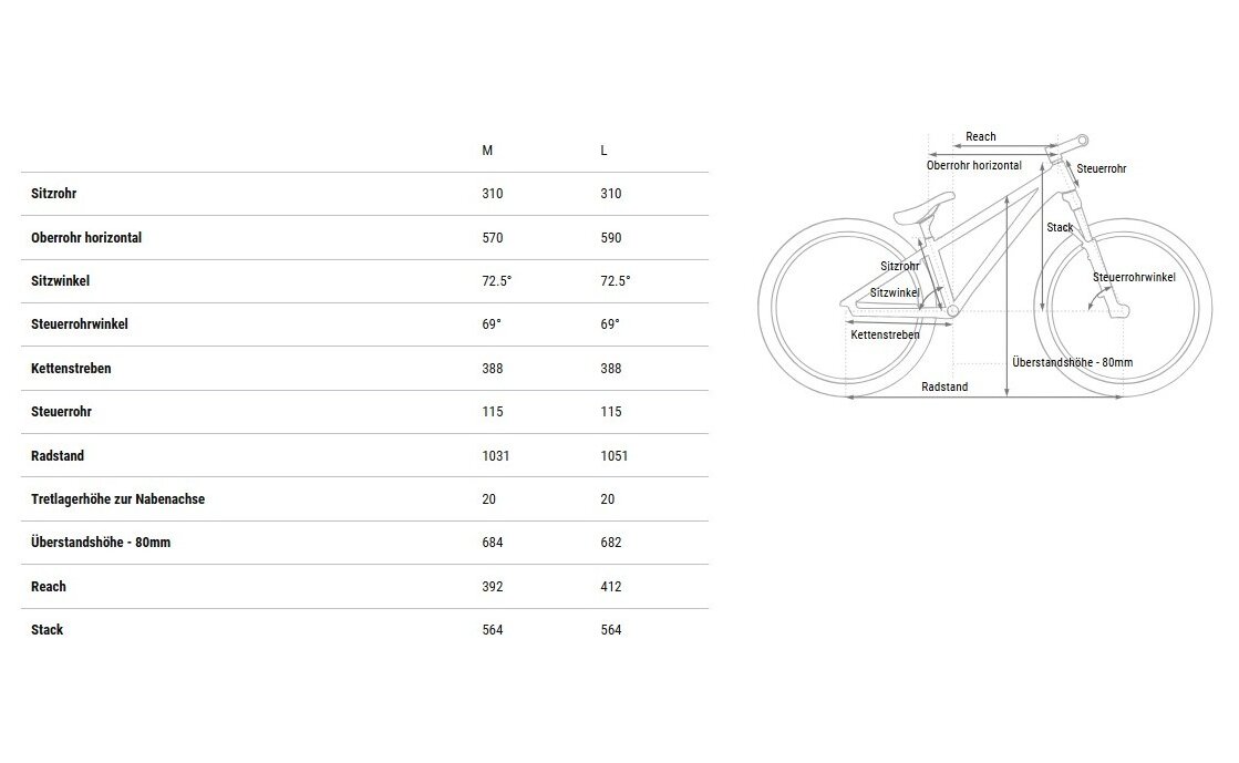 Cube Flying Circus - 26 Zoll - Dirt - 2026