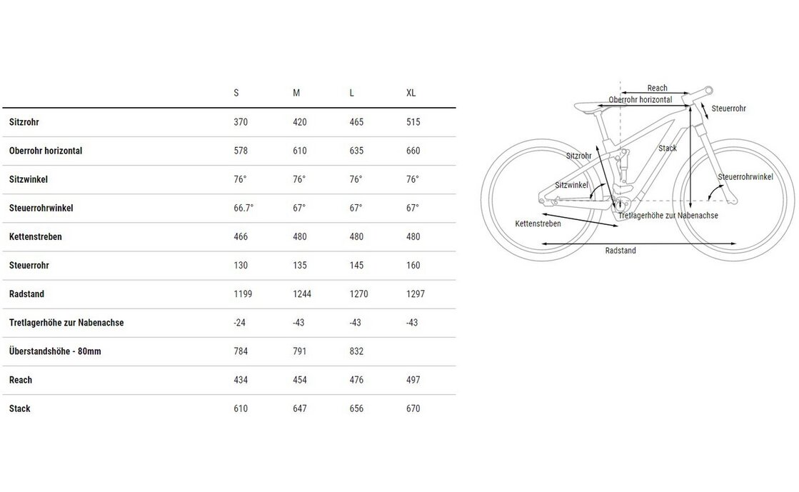 Cube Stereo Hybrid 120 Race 750 - 750 Wh - 27,5 Zoll - Fully