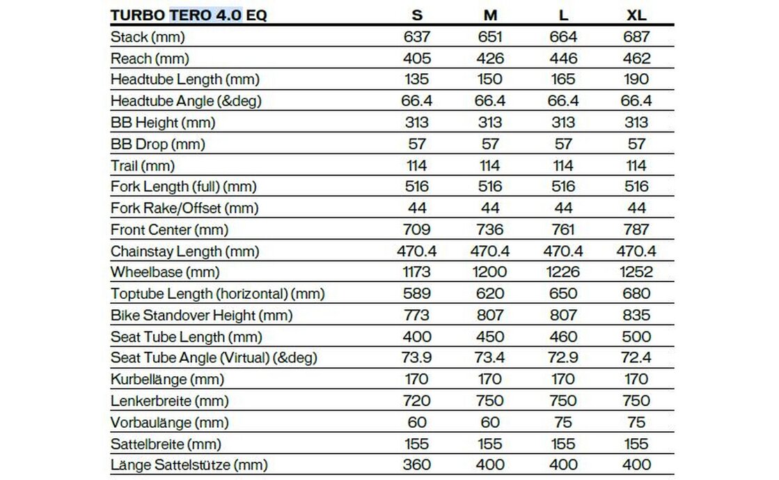 Specialized Turbo Tero 4.0 - 710 Wh - 29 Zoll - Diamant