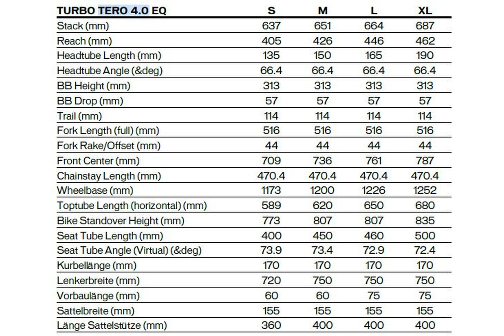 Specialized Turbo Tero 4.0 - 710 Wh - 29 Zoll - Diamant