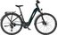 KTM Macina Sport SX 20 - 400 Wh - 28 Zoll - Tiefeinsteiger - 2027