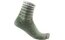 CASTELLI Speed Strada 12