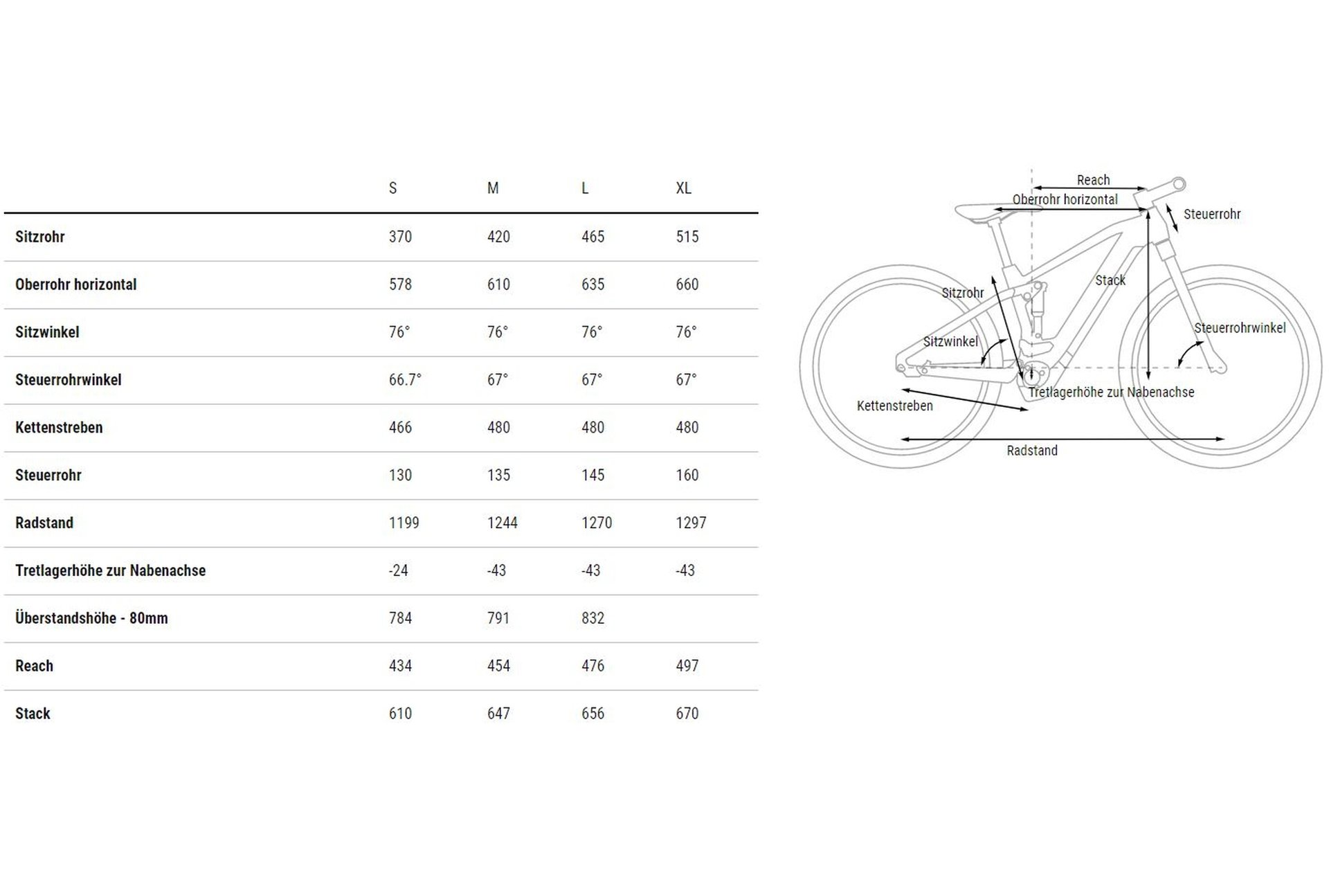 Cube Stereo Hybrid 120 Race 750 - 750 Wh - 27,5 Zoll - Fully