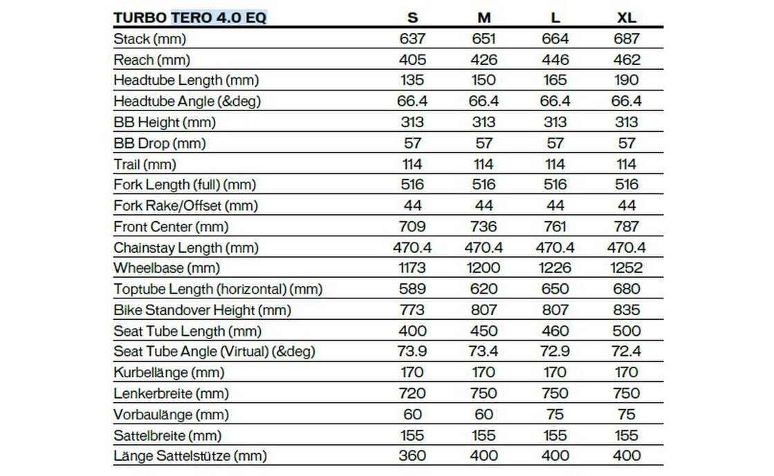 Specialized Turbo Tero 4.0 EQ - 710 Wh - 29 Zoll - Diamant - 2023