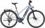KTM Macina Sport SX 20 - 400 Wh - 28 Zoll - Trapez - 2026