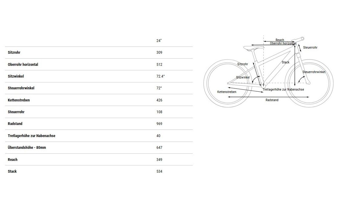 Cube Reaction 240 TM - 24 Zoll - Diamant - 2026