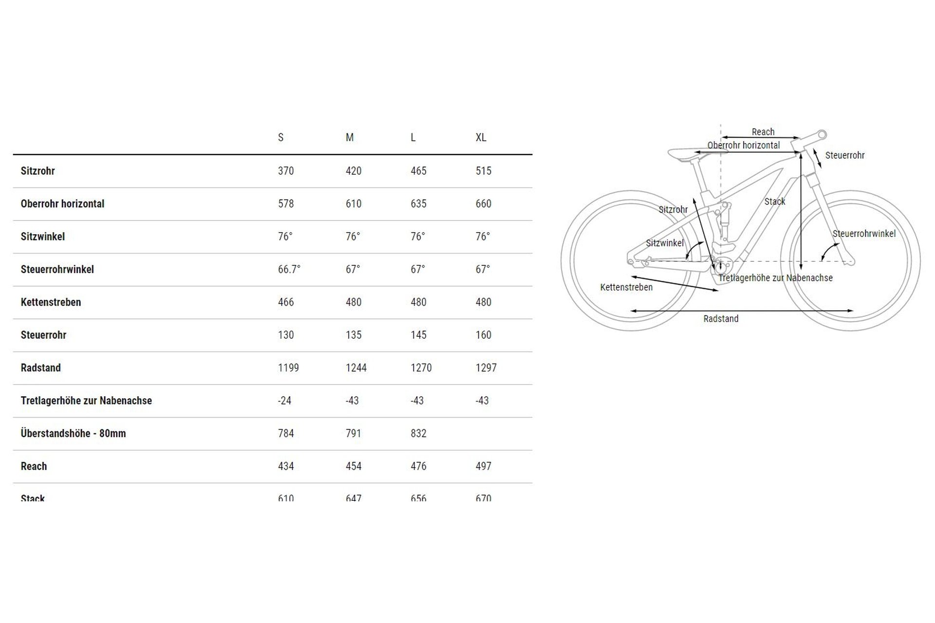 Cube Stereo Hybrid 120 Race 750 Allroad - 750 Wh - 29 Zoll - Fully