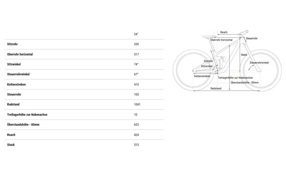 Cube Stereo 240 ONE - 24 Zoll - Fully - 2026