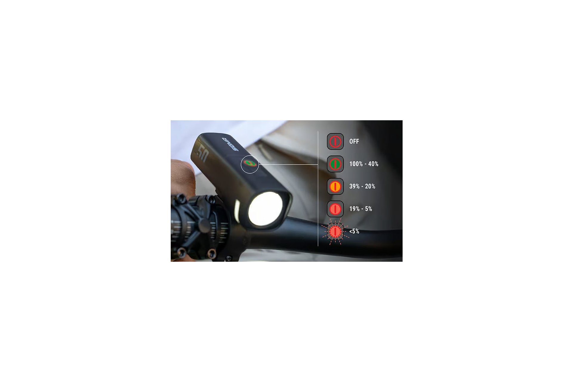 Sigma AURA 50/ HIRO 10 Set