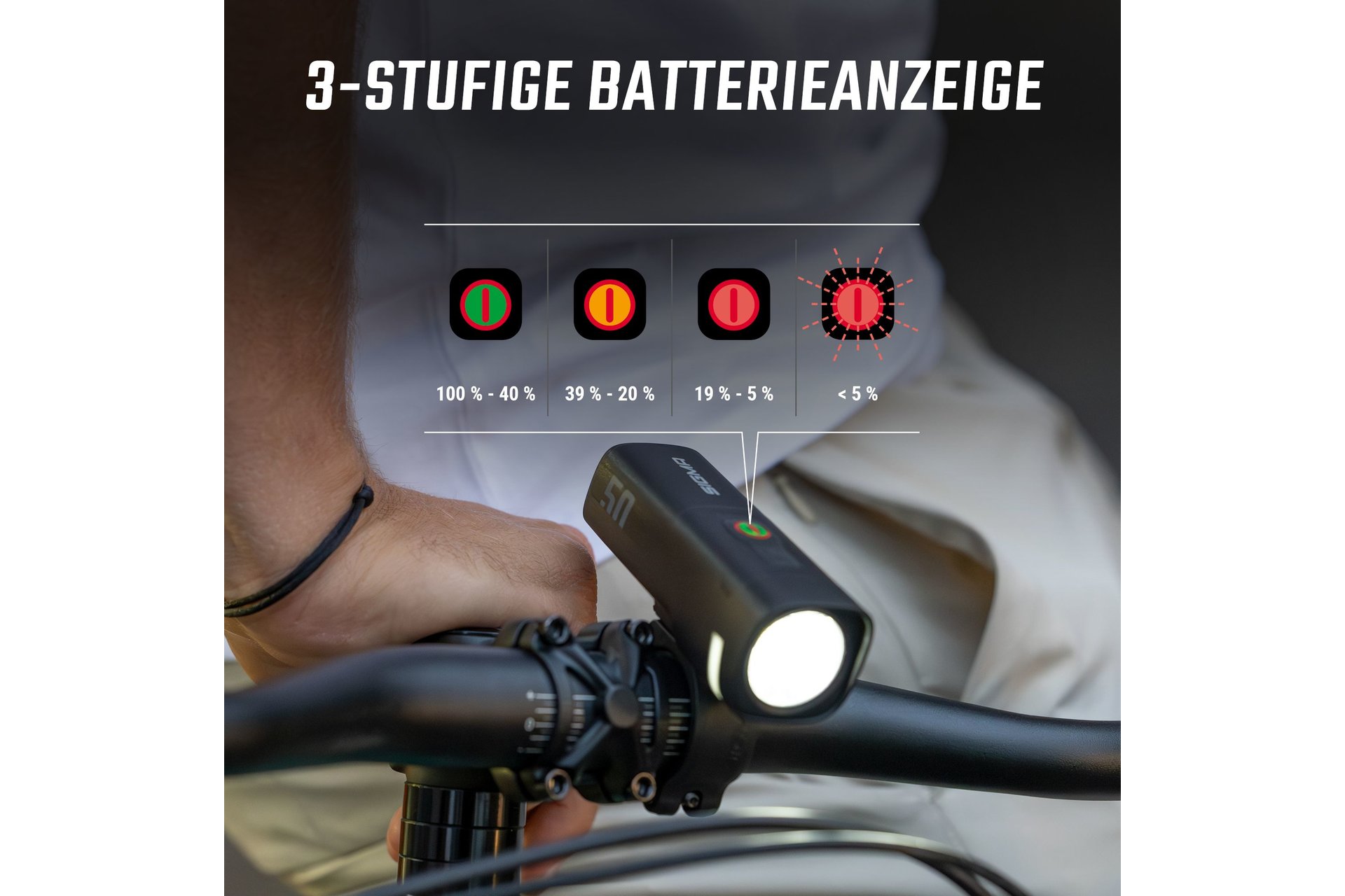 Sigma AURA 50/ HIRO 10 Set