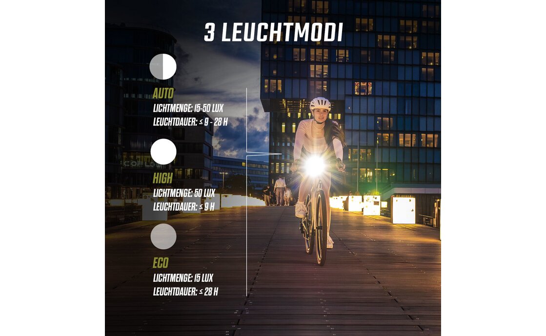 Sigma AURA 50/ HIRO 10 Set