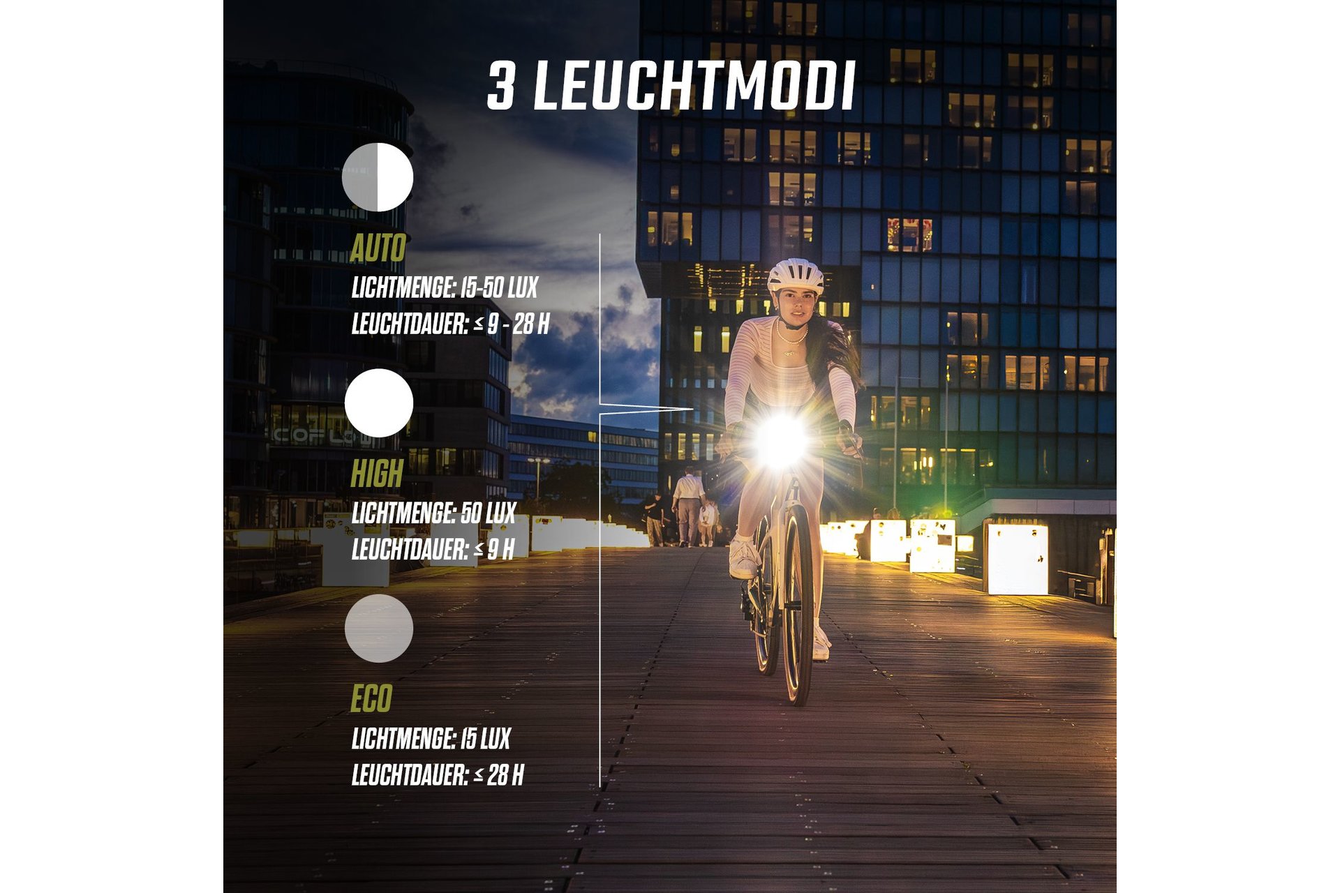 Sigma AURA 50/ HIRO 10 Set