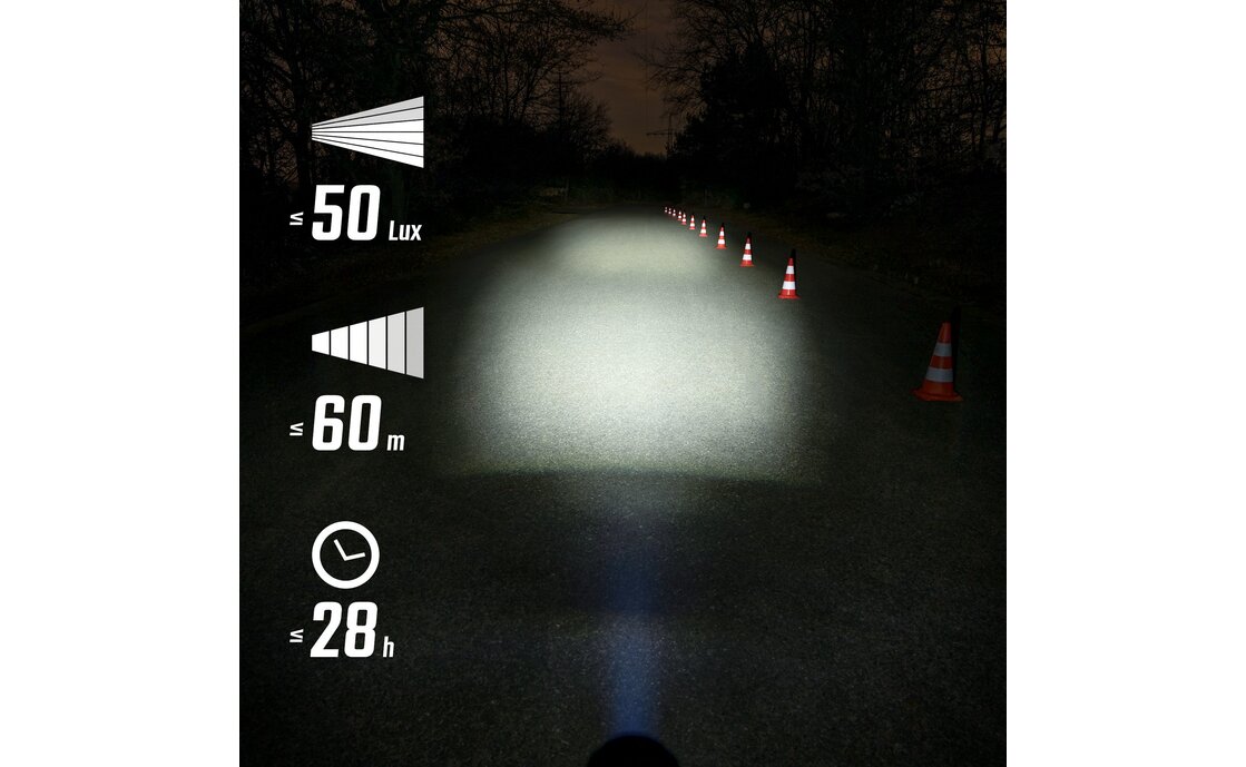 Sigma AURA 50/ HIRO 10 Set