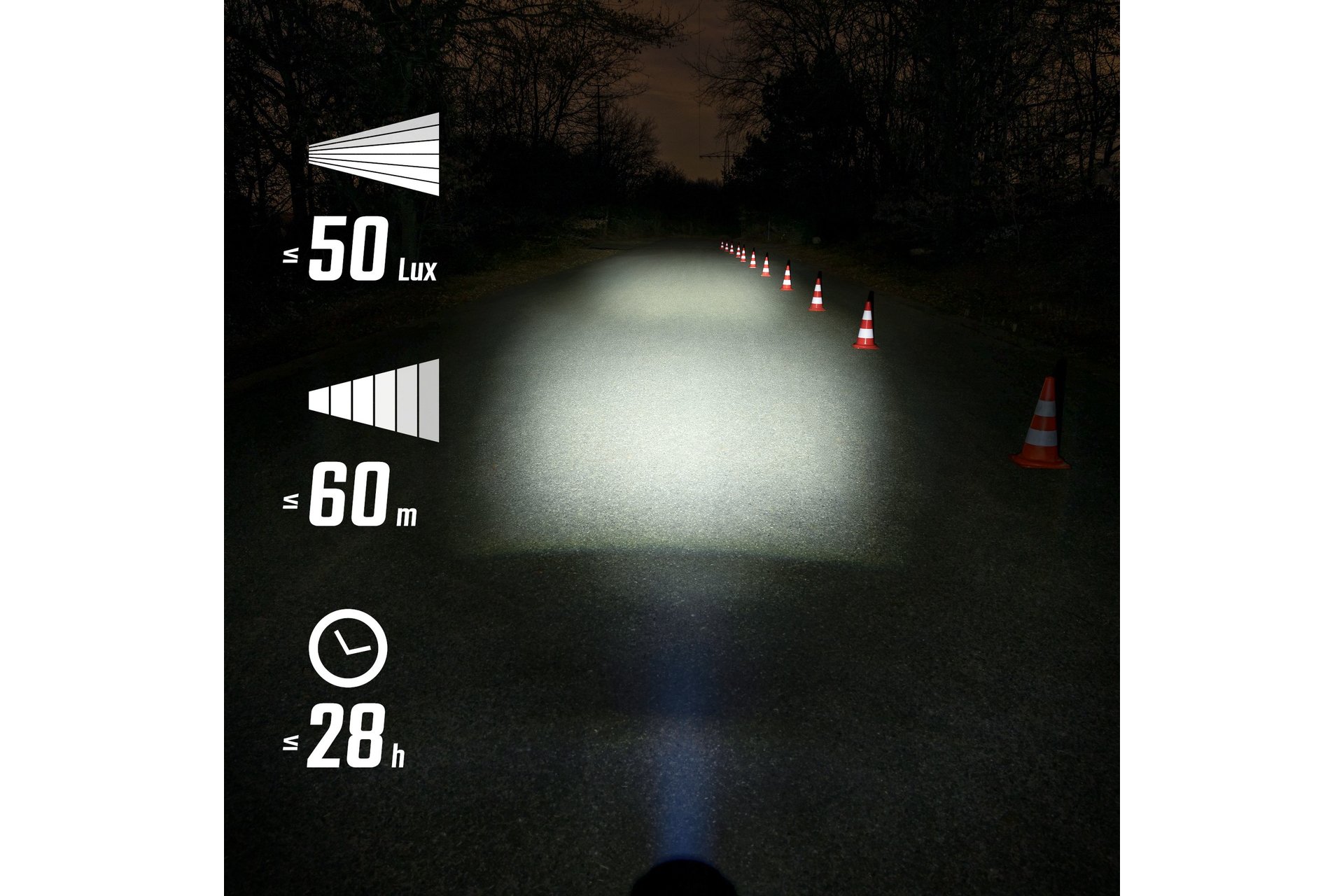 Sigma AURA 50/ HIRO 10 Set