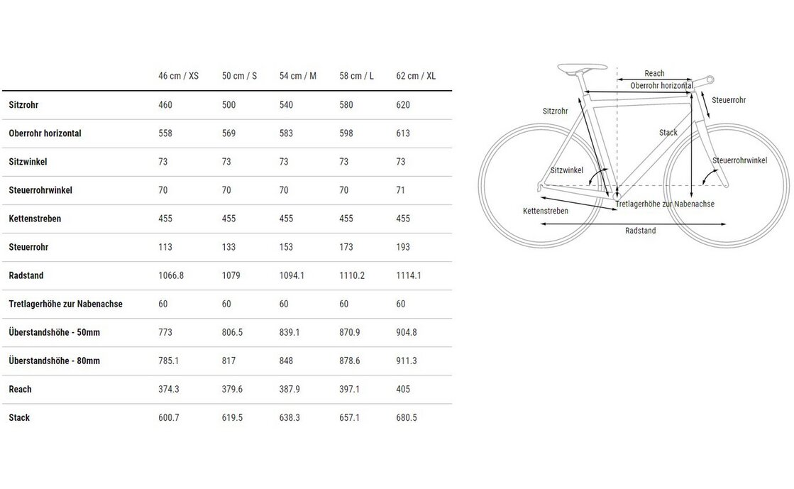Cube Kathmandu SLX - 28 Zoll - Diamant