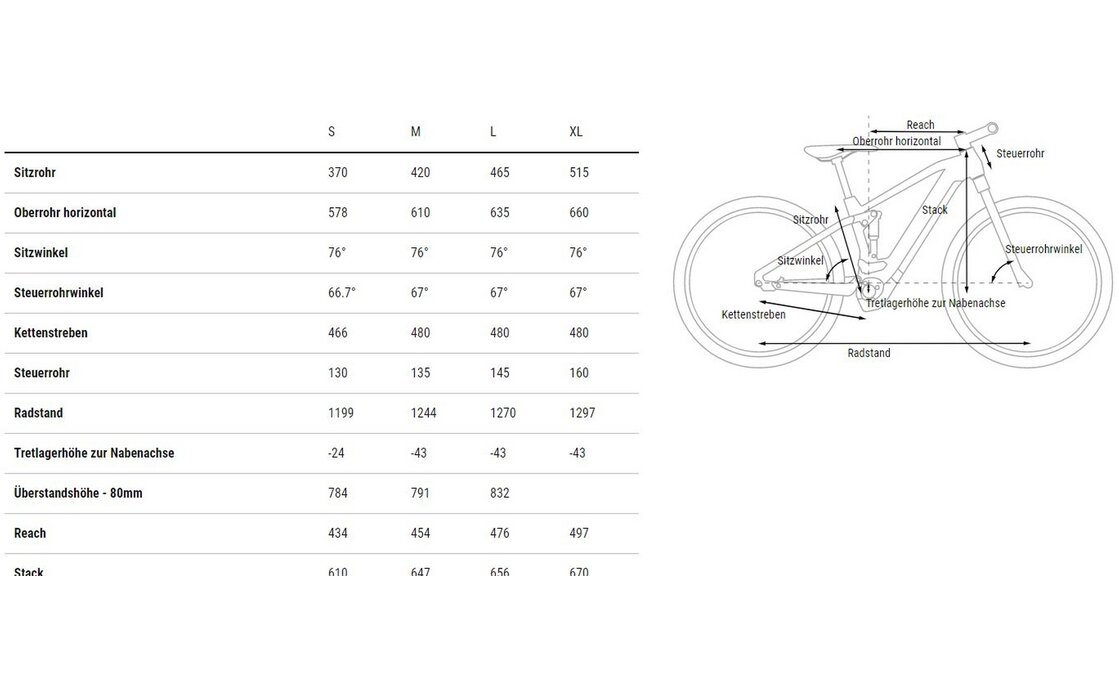 Cube Stereo Hybrid 120 Race 750 Allroad - 750 Wh - 29 Zoll - Fully