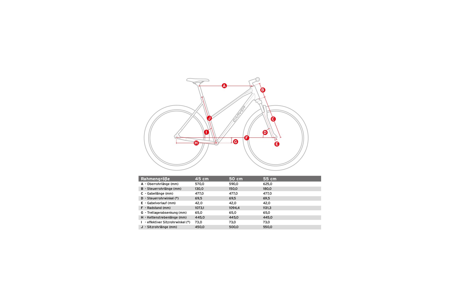 Carver Cinos 110 - 28 Zoll - Damen Sport - 2024