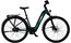 KTM Macina Superbelt SX 10 Di2 - 400 Wh - 28 Zoll - Tiefeinsteiger - 2027