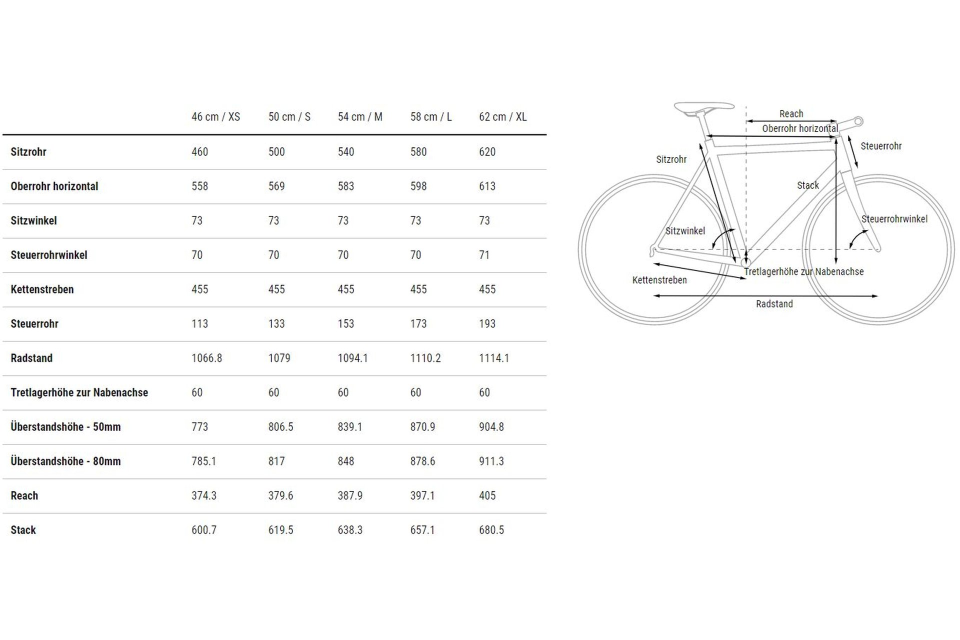 Cube Kathmandu SLX - 28 Zoll - Diamant