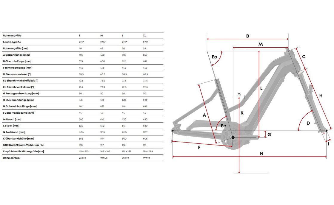 Centurion Country Tour R960i.27 - 625 Wh - 27,5 Zoll - Trapez