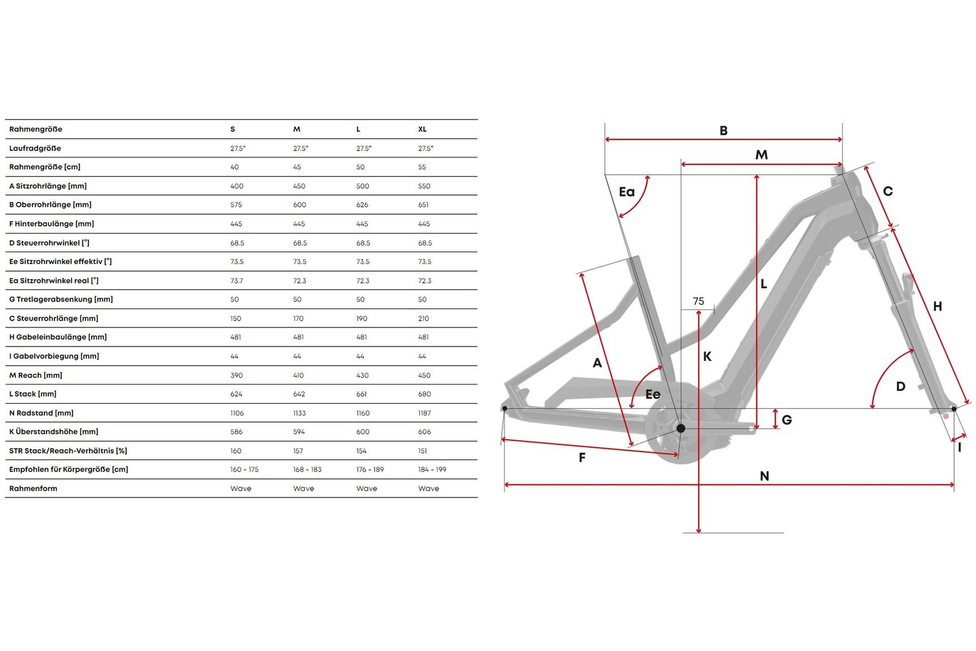 Centurion Country Tour R960i.27 - 625 Wh - 27,5 Zoll - Trapez
