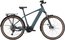 Bergamont E-Horizon SUV 30 - 600 Wh - 28 Zoll - Diamant - 2025