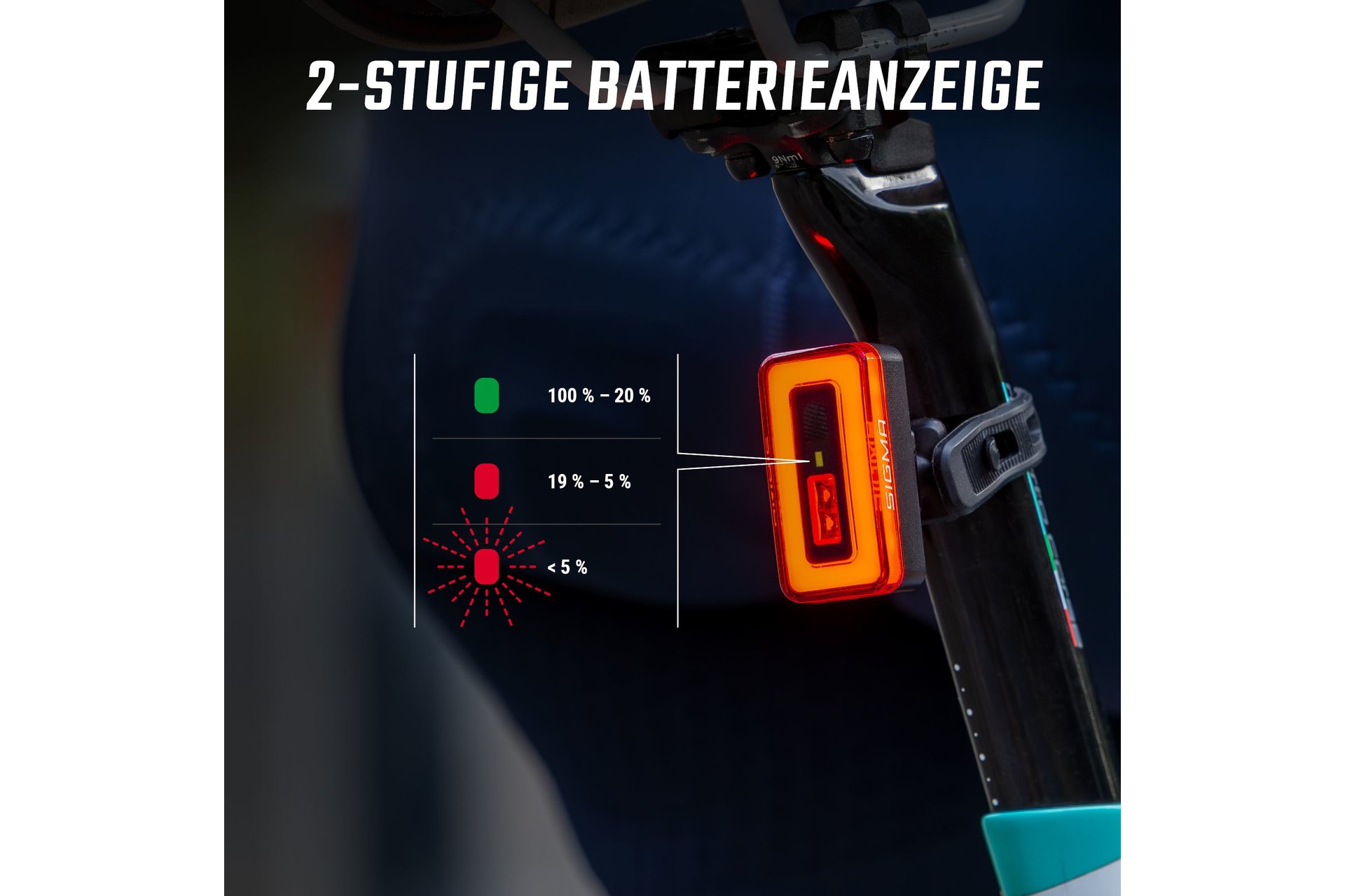 Sigma Hiro 70 R&uuml;cklicht