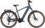 Bergamont E-Horizon SUV 30 - 600 Wh - 28 Zoll - Diamant