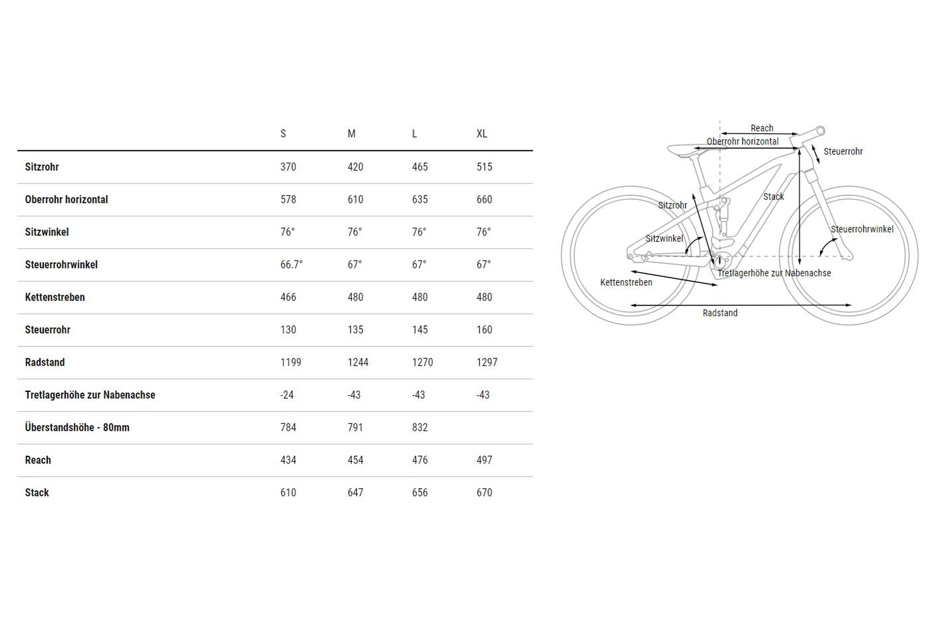 Cube Stereo Hybrid 120 SLX 750 - 750 Wh - 29 Zoll - Fully
