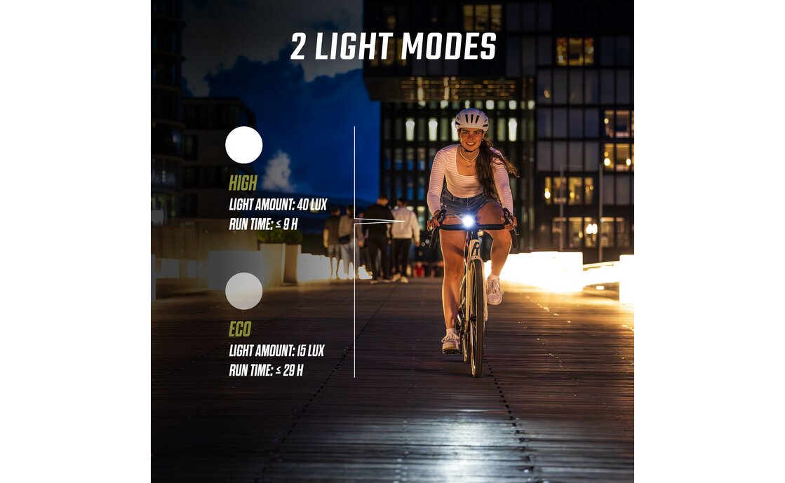 Sigma AURA 40/ HIRO 10 Set