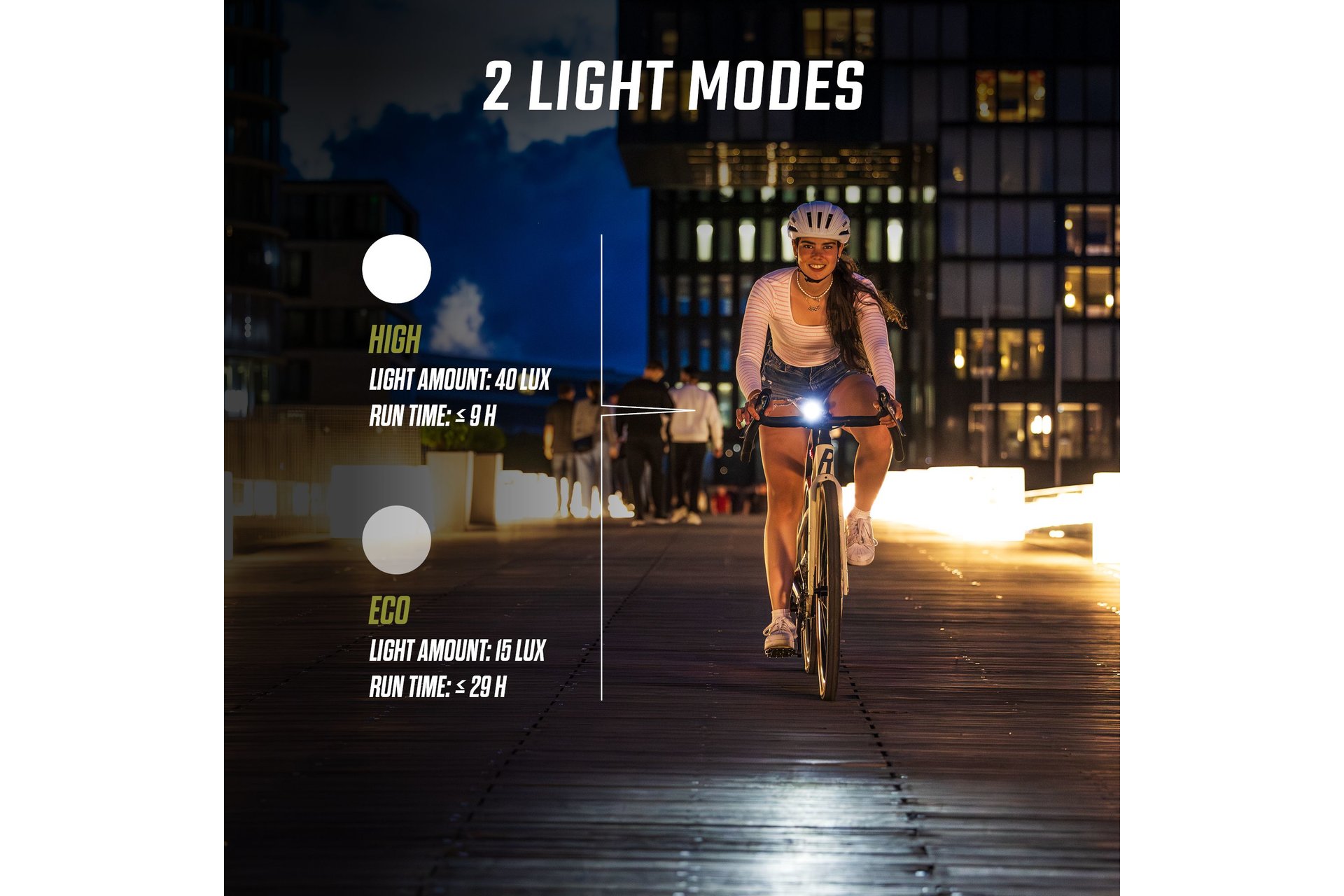 Sigma AURA 40/ HIRO 10 Set