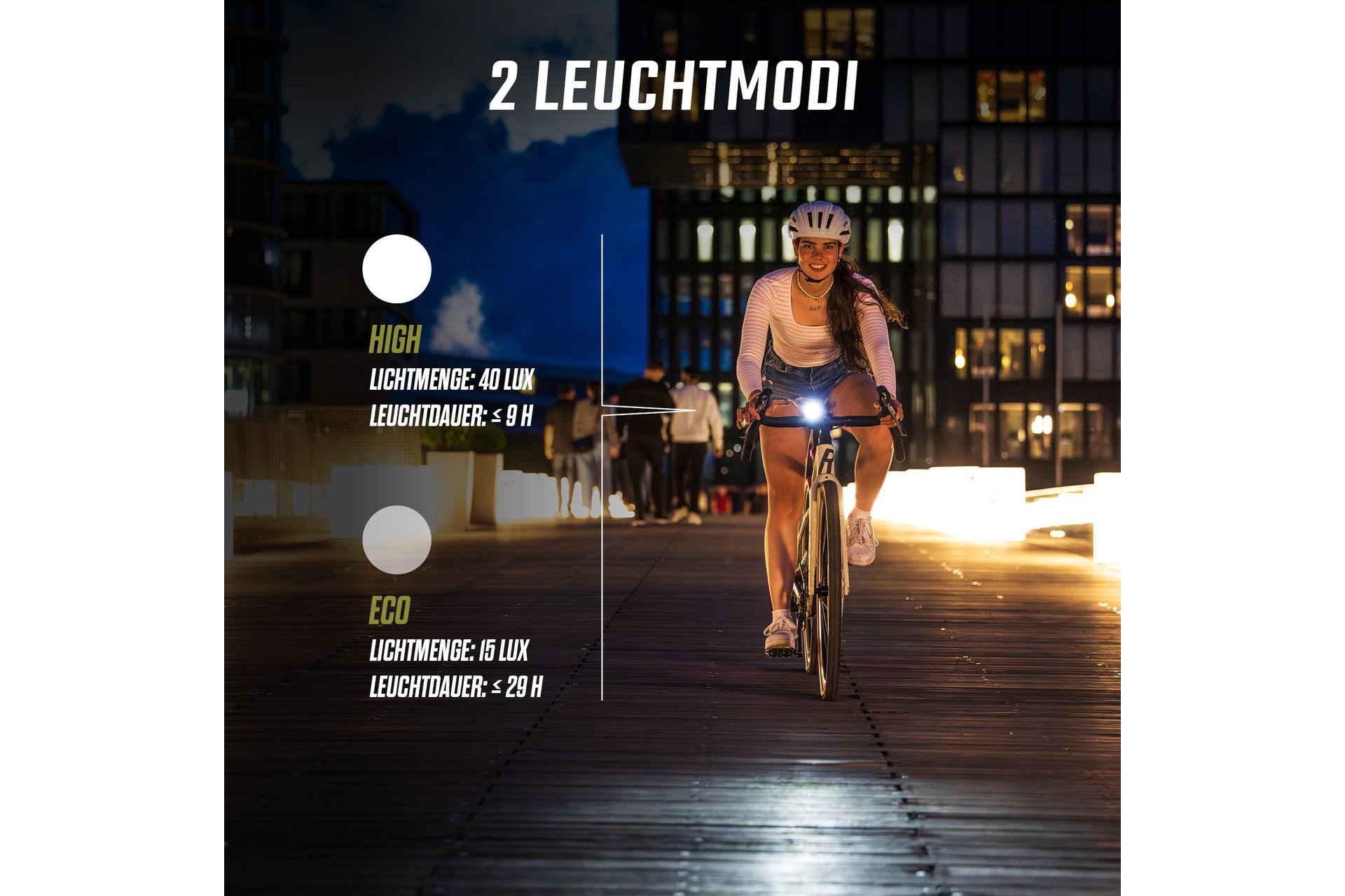 Sigma AURA 40/ HIRO 10 Set