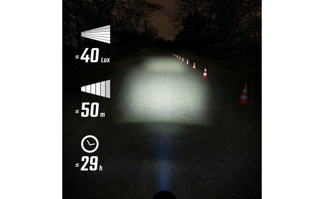 Sigma AURA 40/ HIRO 10 Set