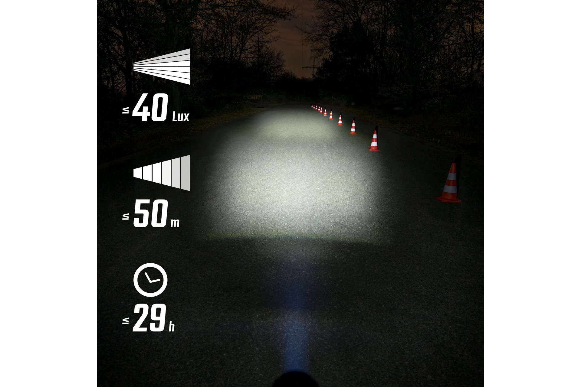 Sigma AURA 40/ HIRO 10 Set