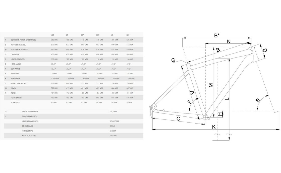 Bergamont Revox 4 FMN - 27,5 Zoll - Diamant - 2024