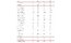 BMC Fourstroke Three - 29 Zoll - Fully - 2023