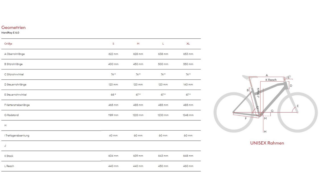Raymon HardRay E 6.0 - 630 Wh - 27,5 Zoll - Diamant