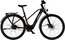 KTM Macina Superbelt SX 20 - 400 Wh - 28 Zoll - Trapez - 2027
