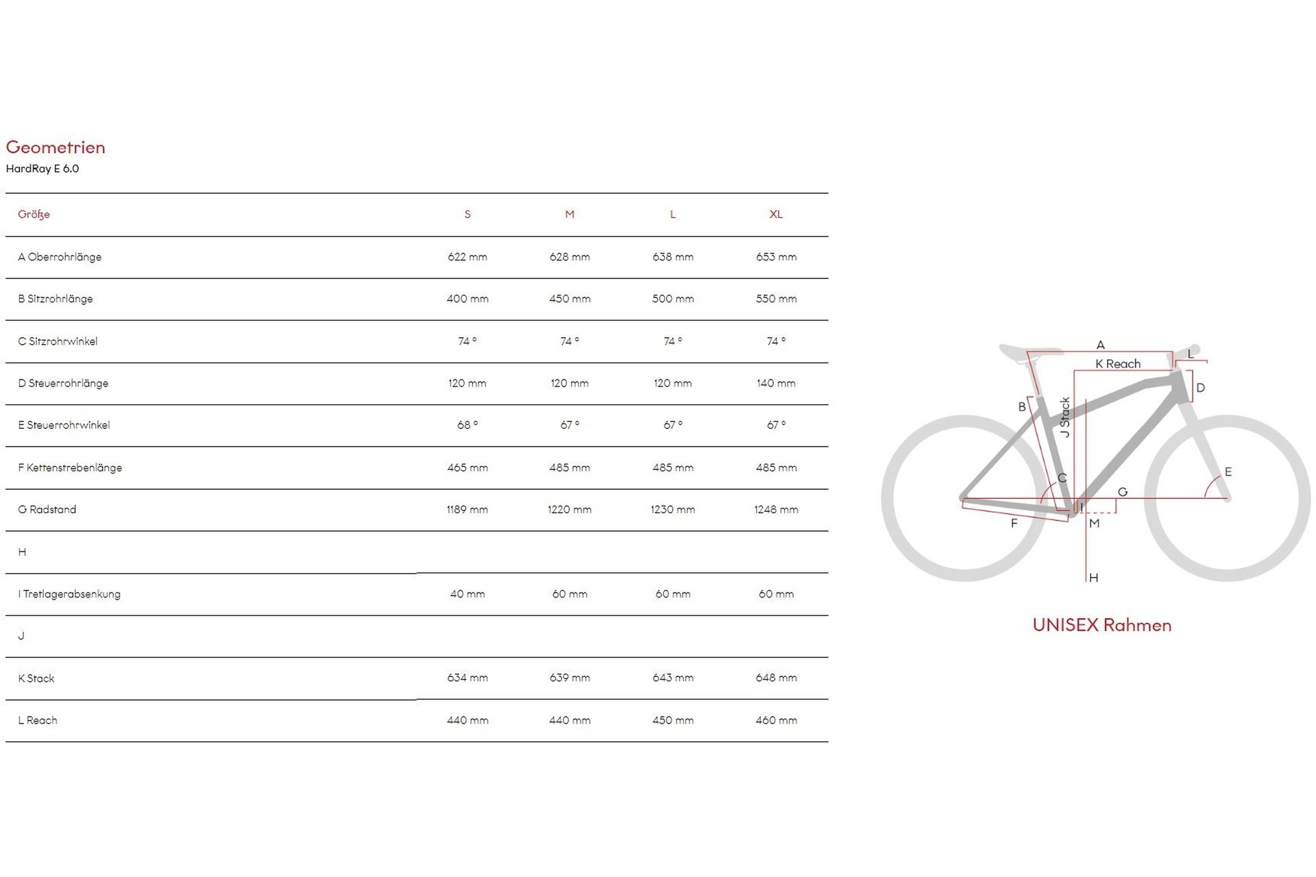Raymon HardRay E 6.0 - 630 Wh - 27,5 Zoll - Diamant