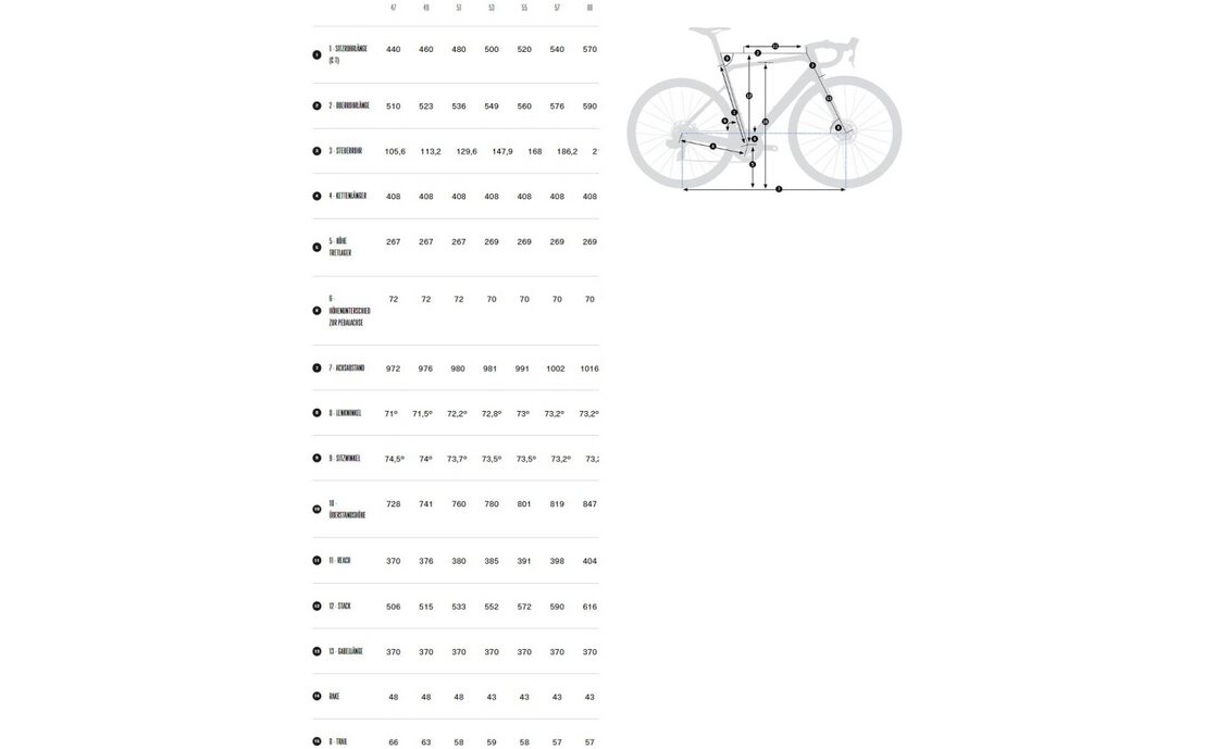 Orbea Orca M20i LTD - 28 Zoll - Diamant - 2023