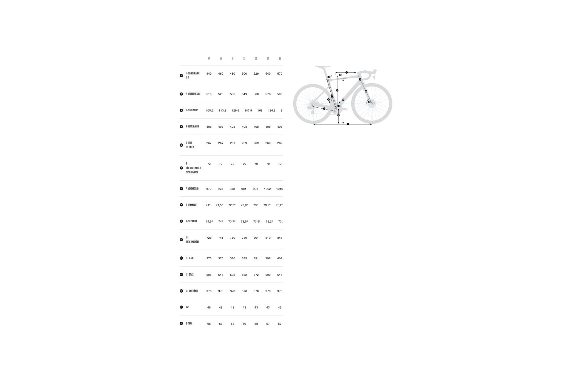 Orbea Orca M20i LTD - 28 Zoll - Diamant - 2023