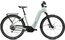 Flyer Gotour 7.10 ABS Comfort - 750 Wh - 28 Zoll - Tiefeinsteiger - 2024