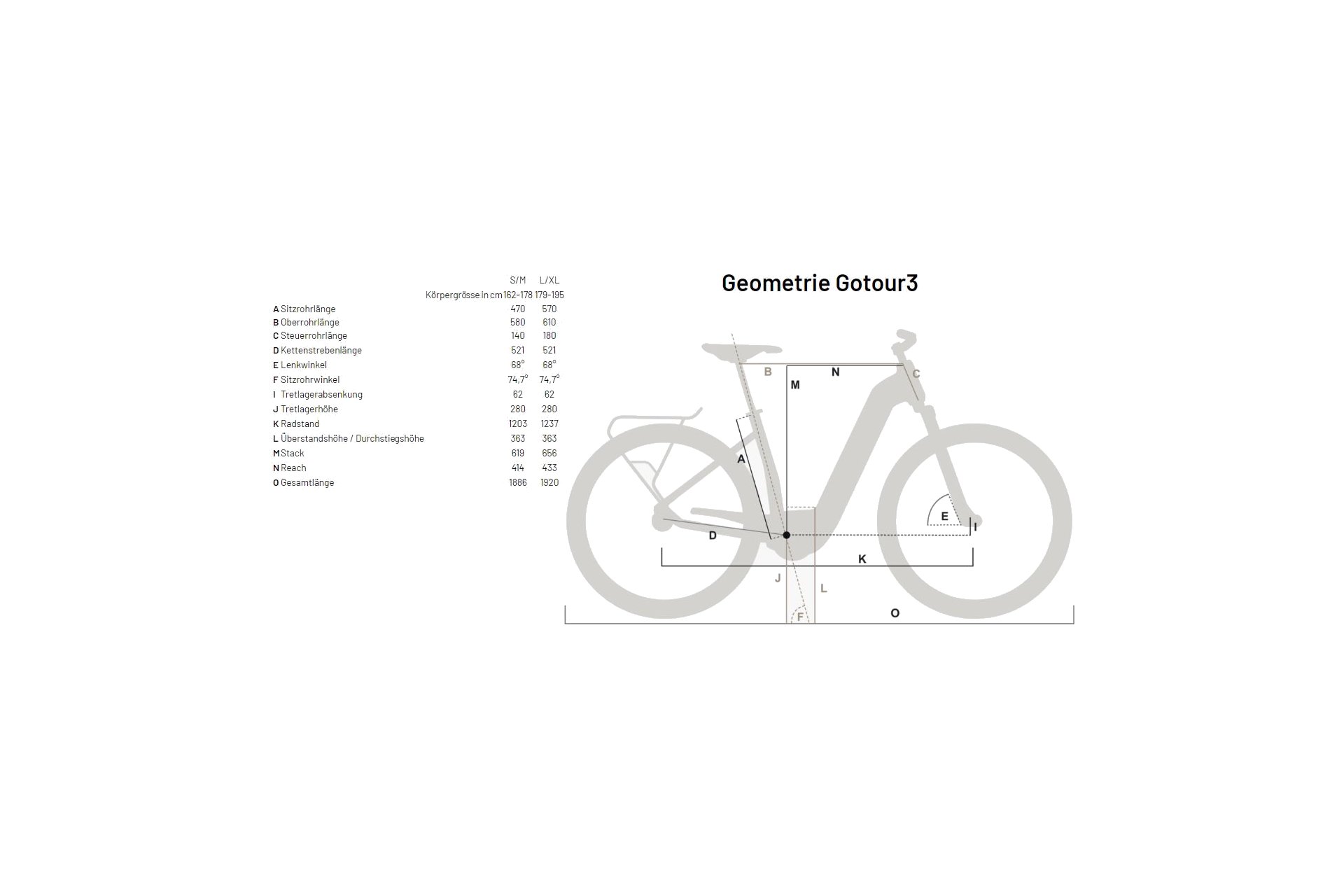 Flyer Gotour3 7.43 - 630 Wh - 26 Zoll - Tiefeinsteiger