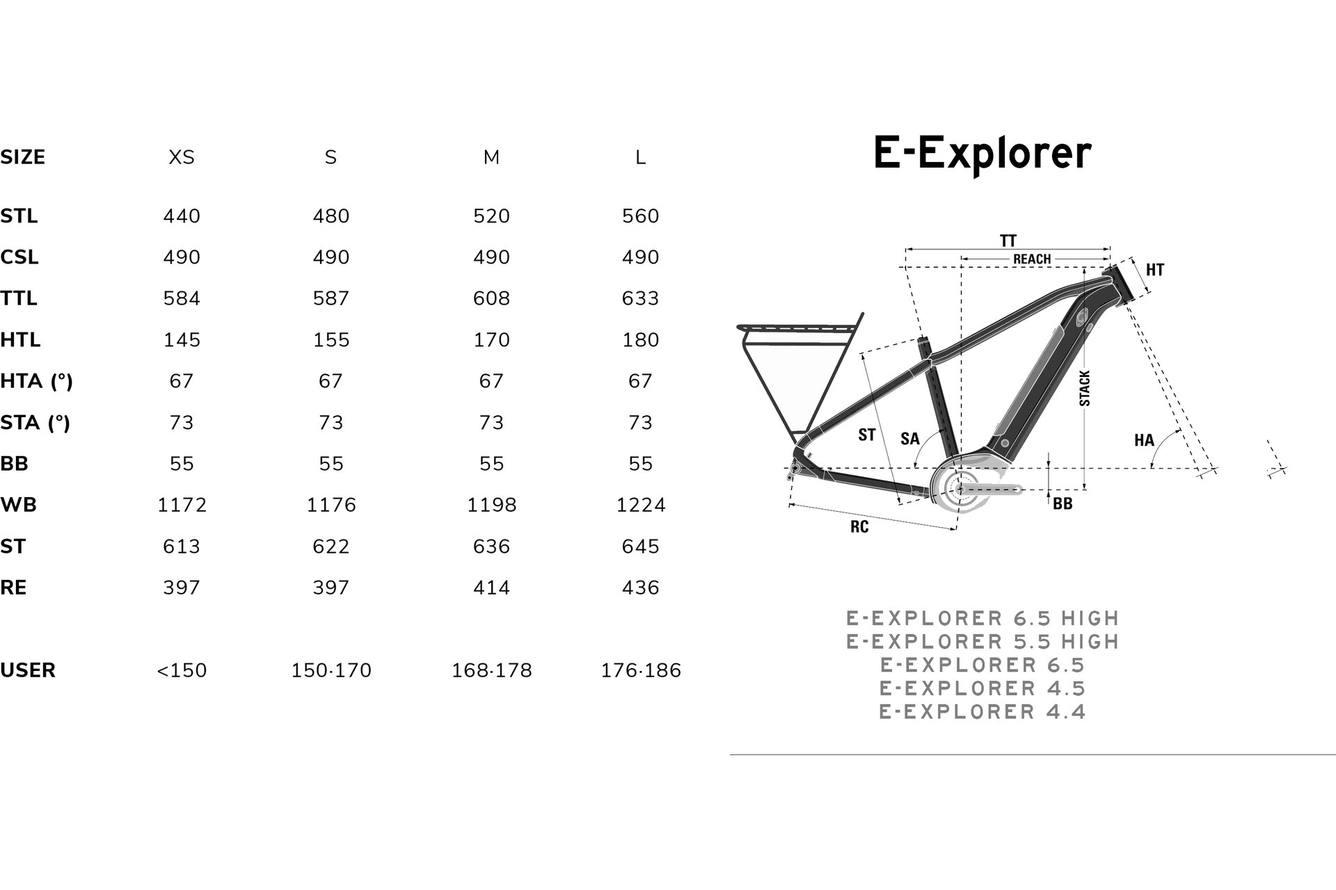 Lapierre e-Explorer 4.4 - 400 Wh - 27,5 Zoll - Diamant