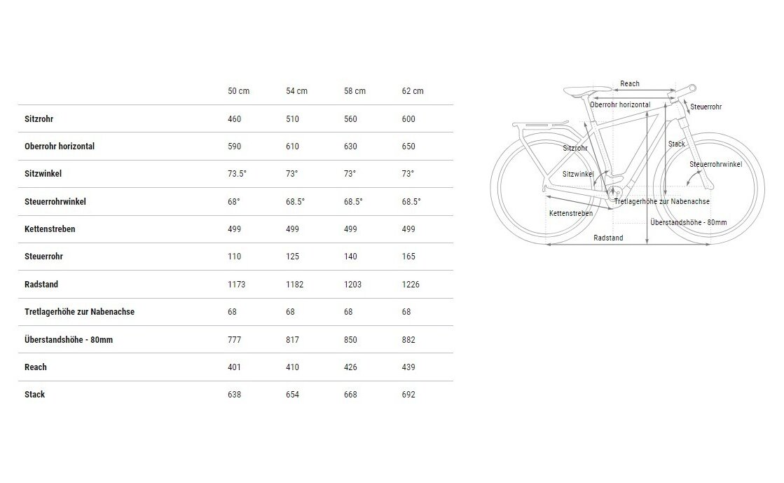 Cube Kathmandu Hybrid Comfort Pro 800 - 800 Wh - 28 Zoll - Diamant - 2025