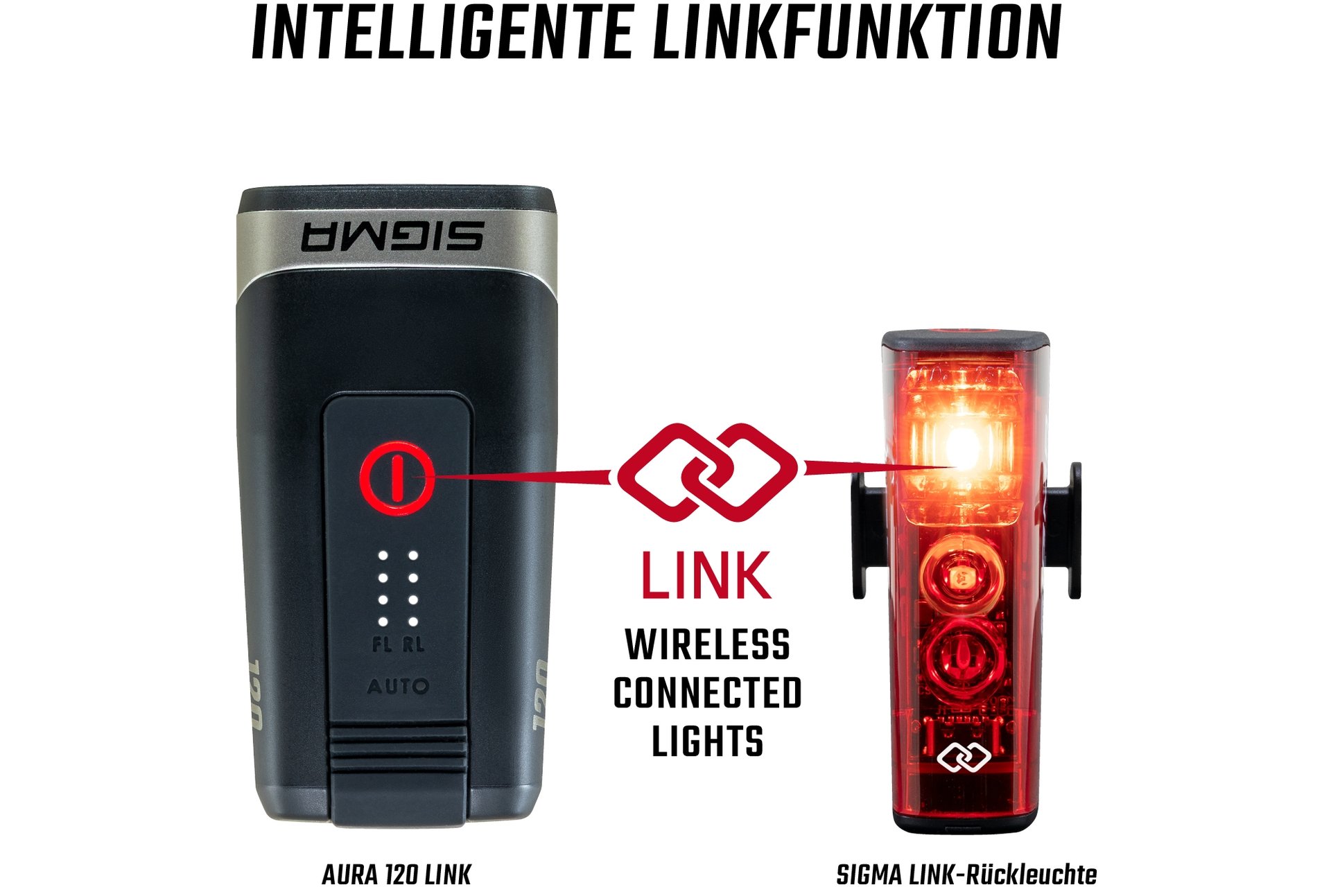 Sigma Aura 120 Link Frontlicht - StVZO