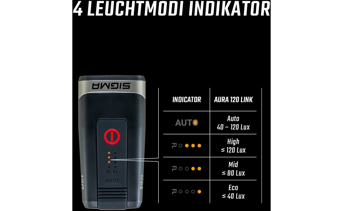 Sigma Aura 120 Link Frontlicht - StVZO
