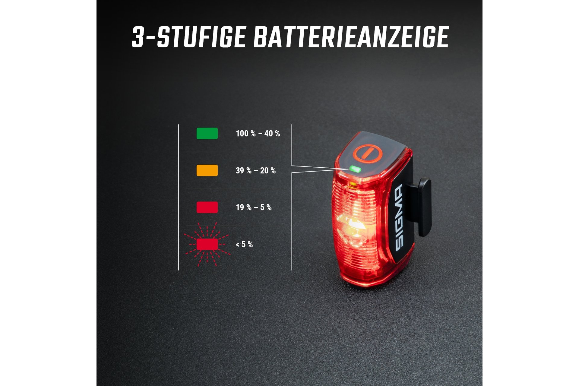 Sigma Hiro 30 R&uuml;cklicht - StVZO